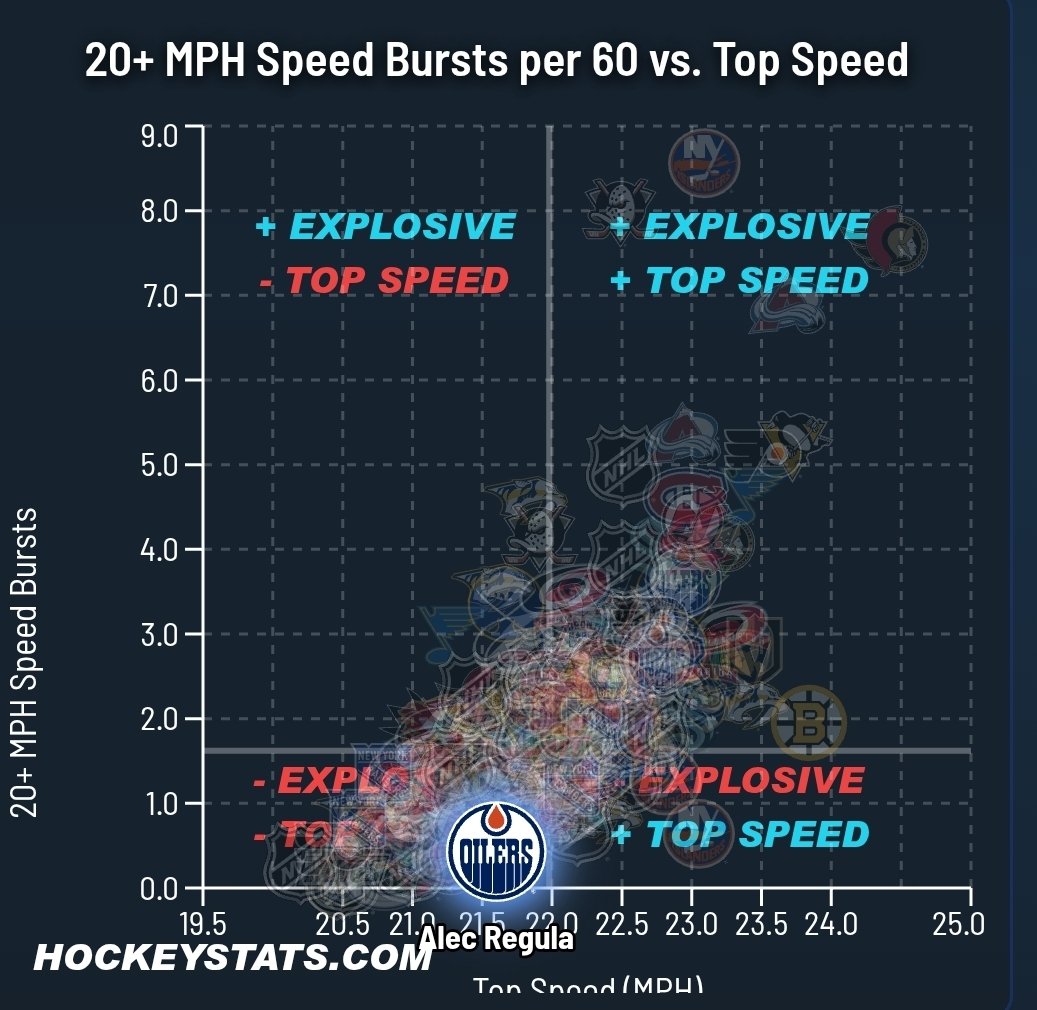 Blue Bullet Brad tweet media