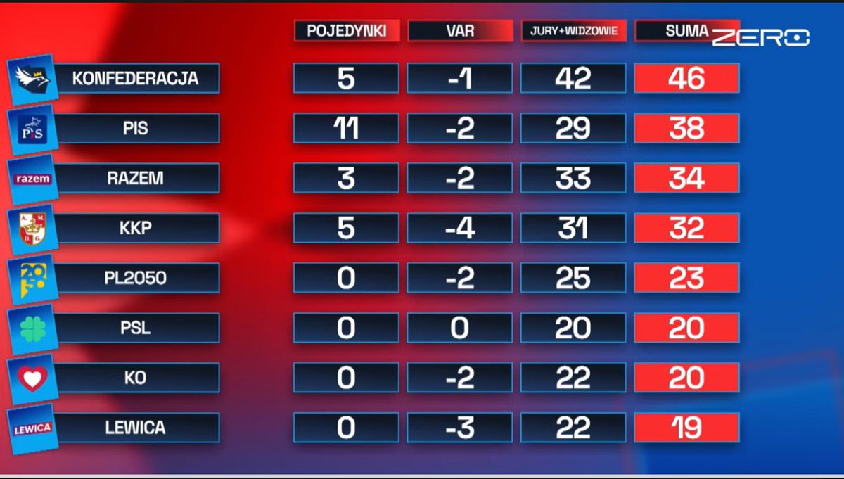 Wolność__Słowa tweet media