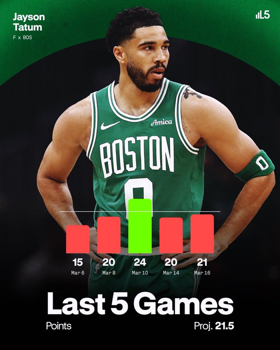 Sean 5RSN🎙️🏀 tweet media