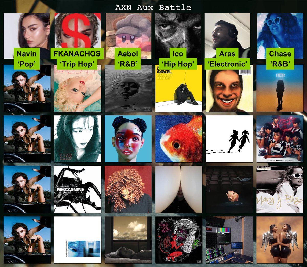 aras ♈︎ tweet media