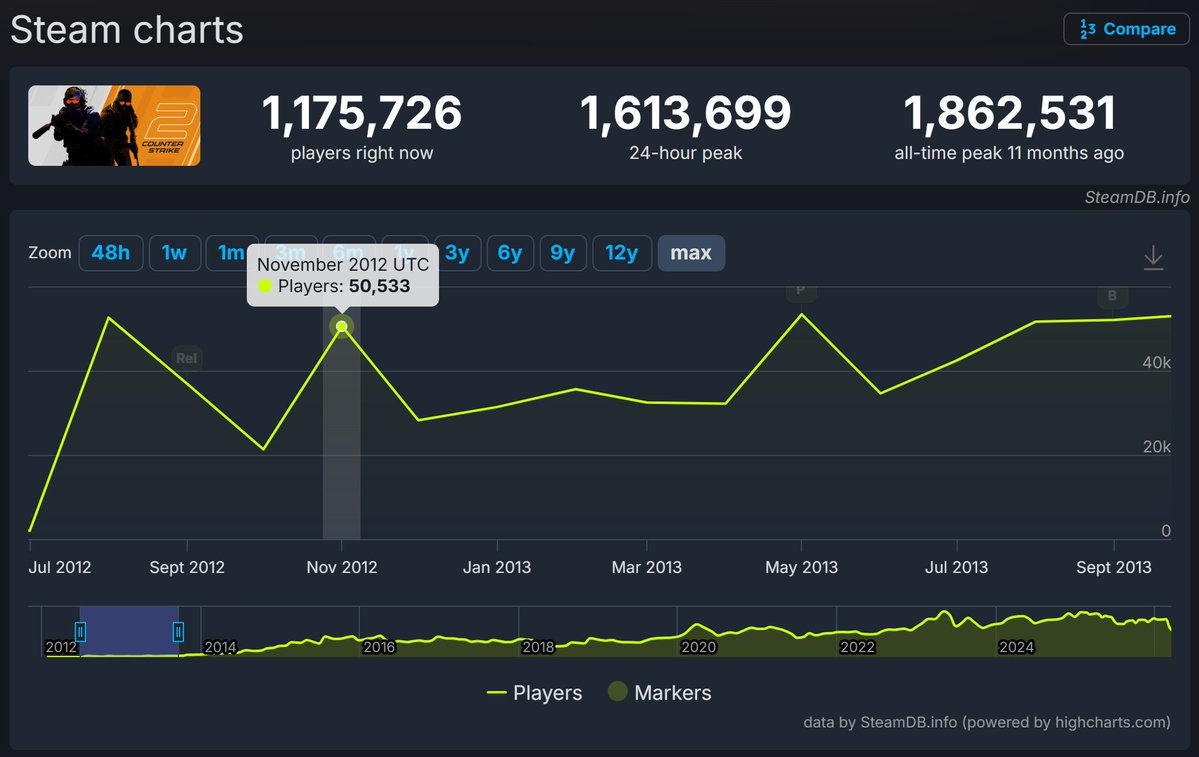 AXiS ALiVE⁵⁵⁵⁵ tweet media