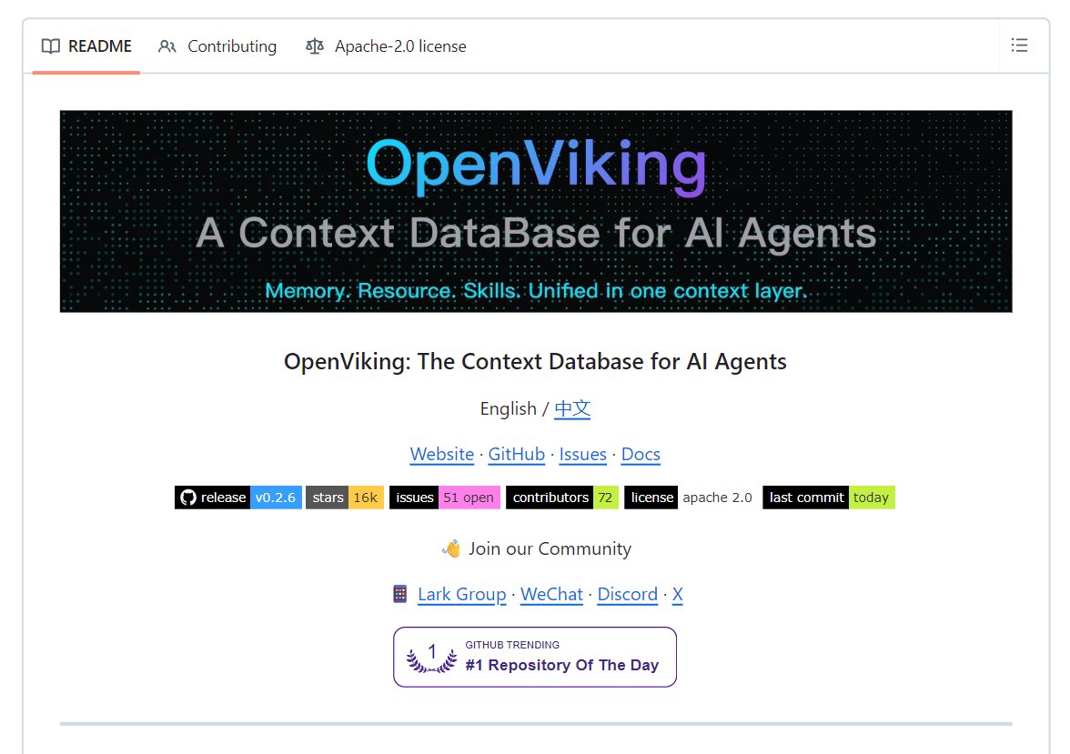 Ksenia_TuringPost tweet media