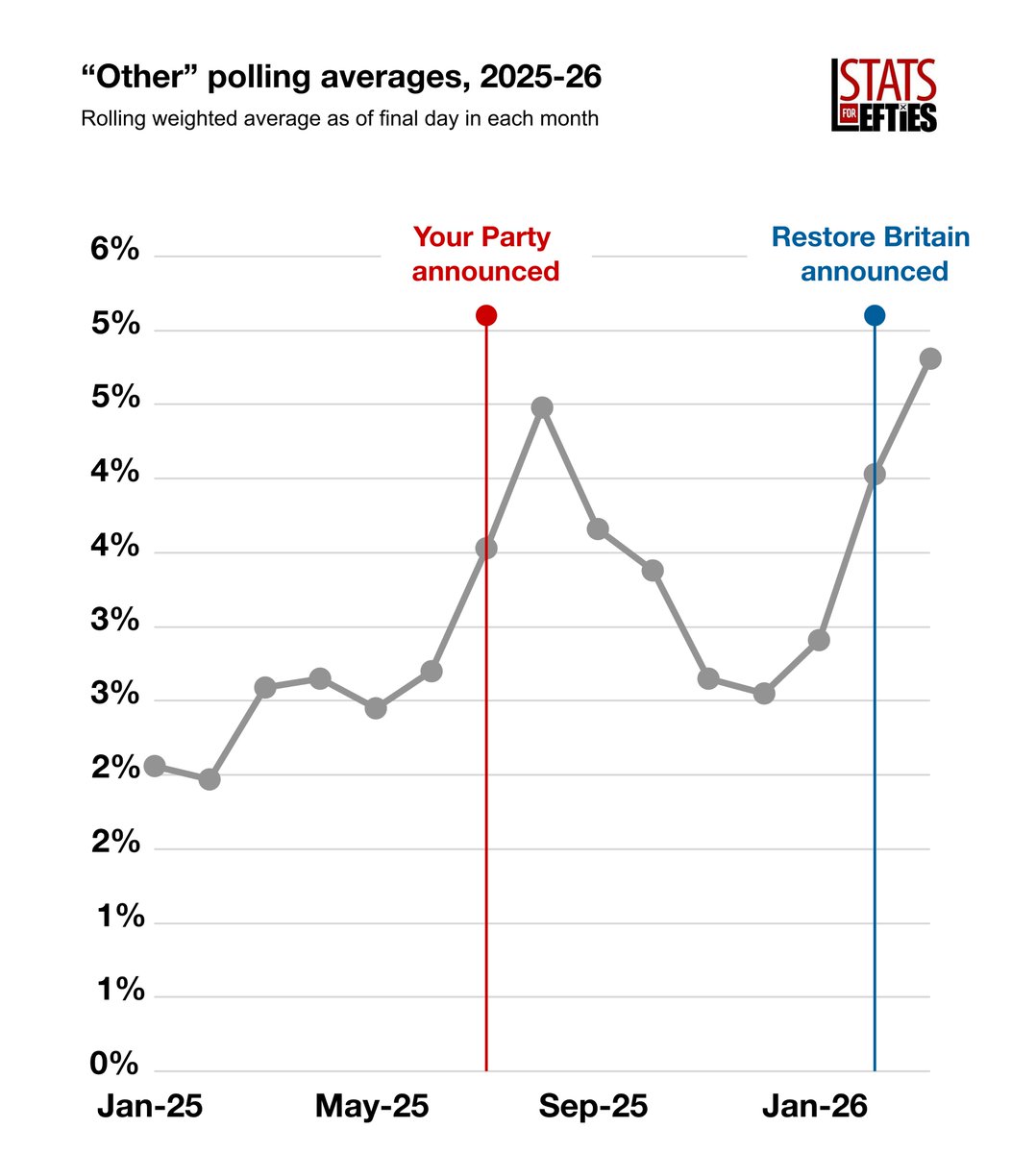 Eleanora Ní Chualáın 🏳️‍⚧️🇮🇪 tweet media