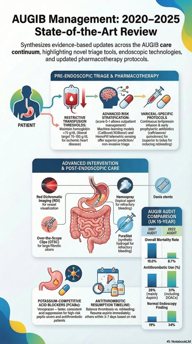 Keith Siau tweet media