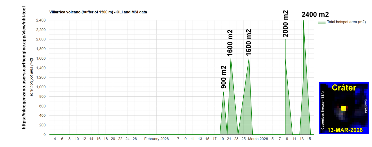 P.O.V.I. tweet media