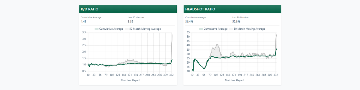 wzranked tweet media