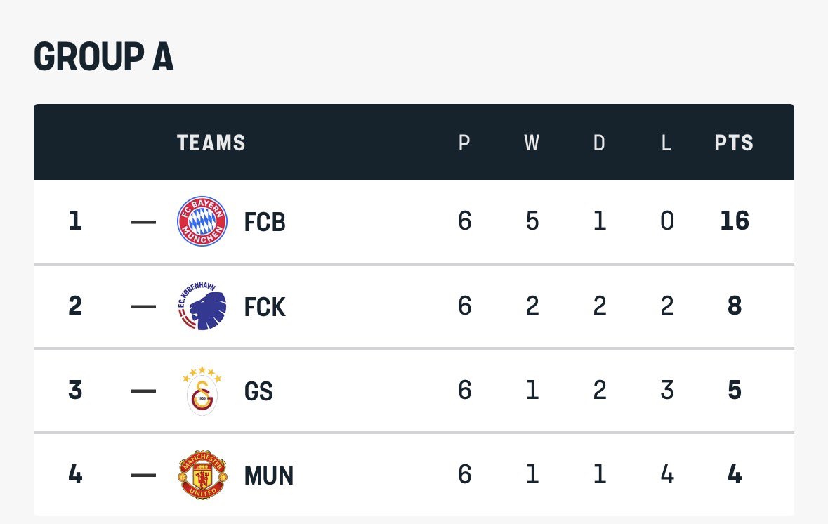 Estevão Watson da Silva tweet media