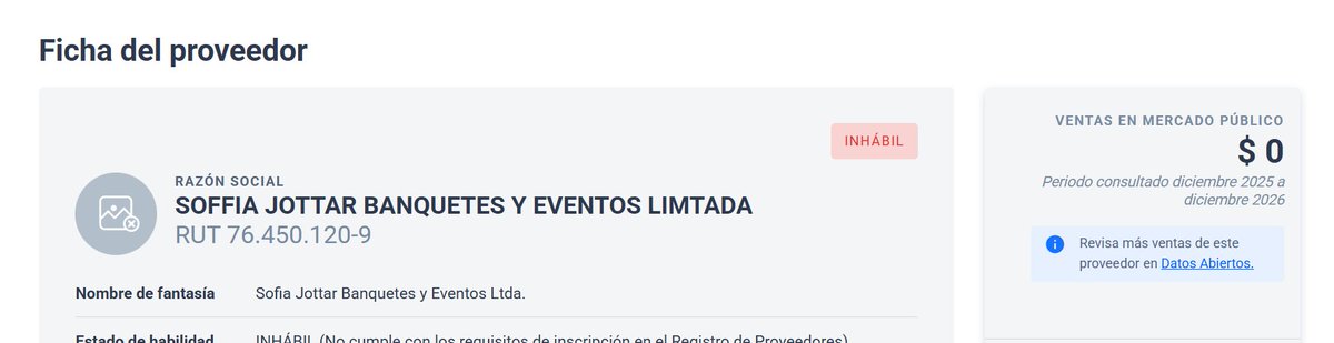 Pedro Trullenque tweet media