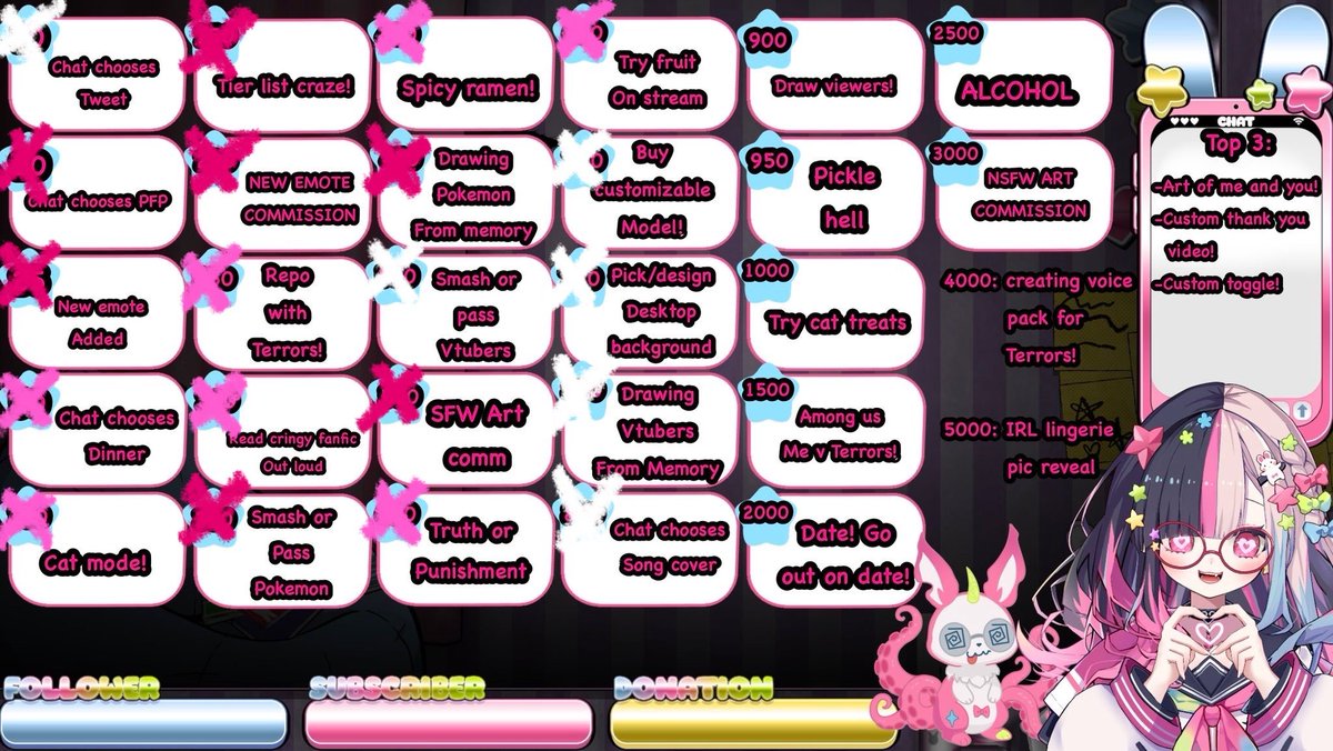 TakeVT🔪🌈 VTUBER🔪🌈Debut LIVE Donothon! tweet media