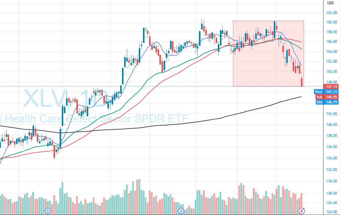 David Burrows tweet media