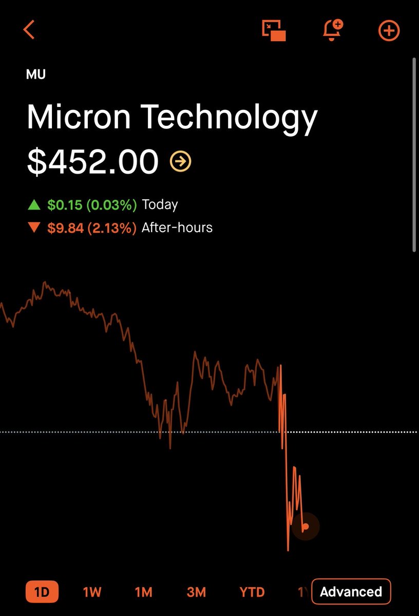 Gabe Anderson Trades 🔮 tweet media