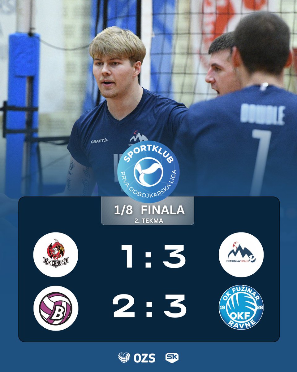 Odbojkarska zveza Slovenije 🇸🇮 tweet media