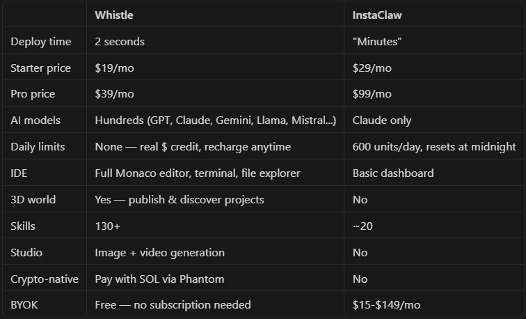 ₩Ⱨłs₮ⱠɆ tweet media