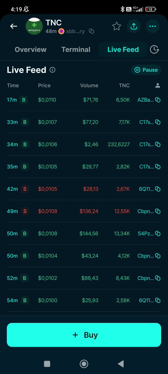 botanical.app tweet media