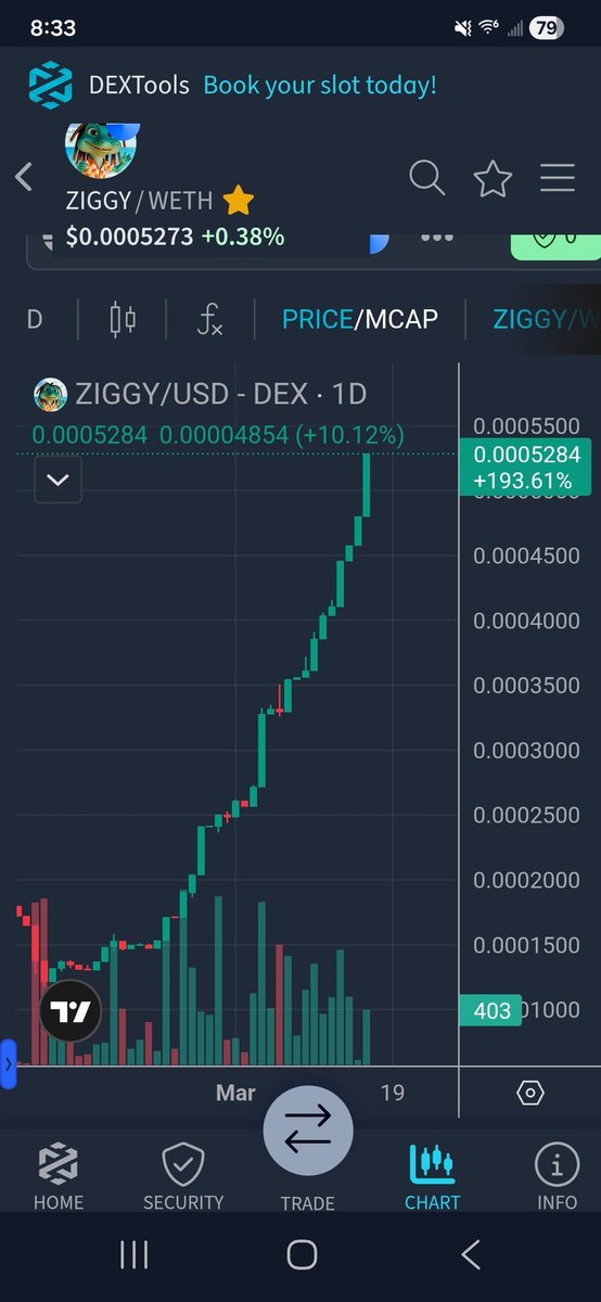 Global Crypto Explorer tweet media