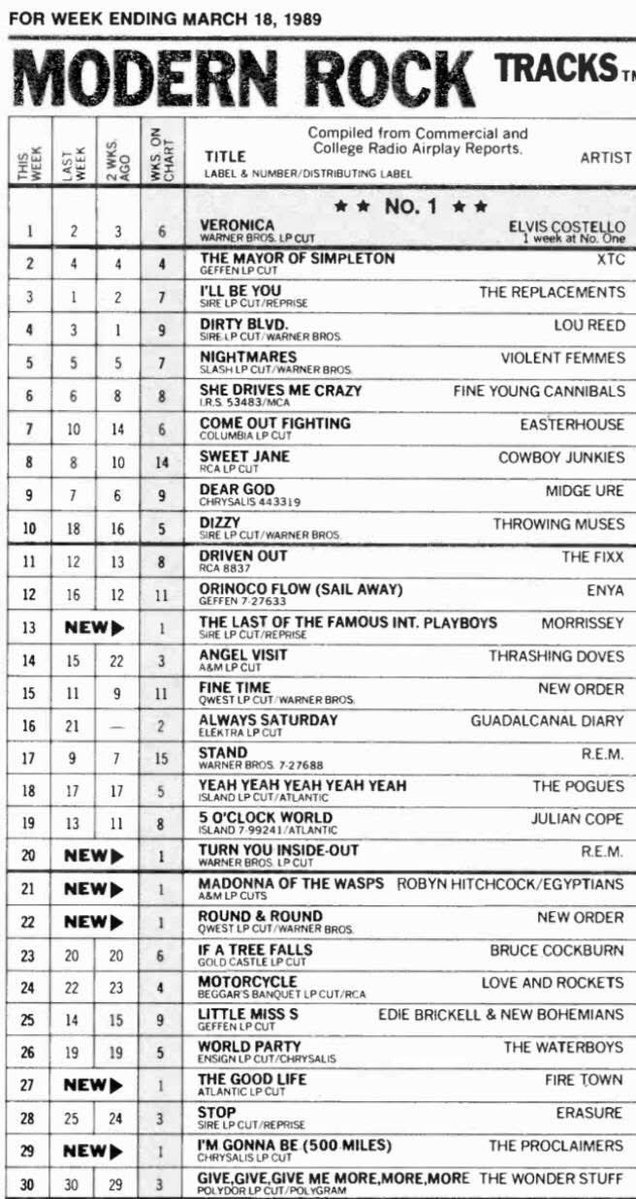 Lance Cheek tweet media