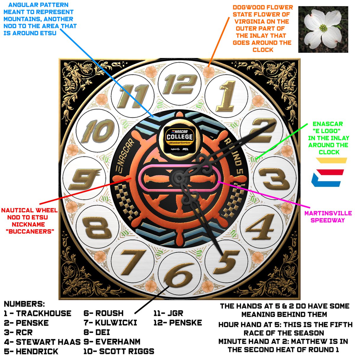 Dexatron tweet media