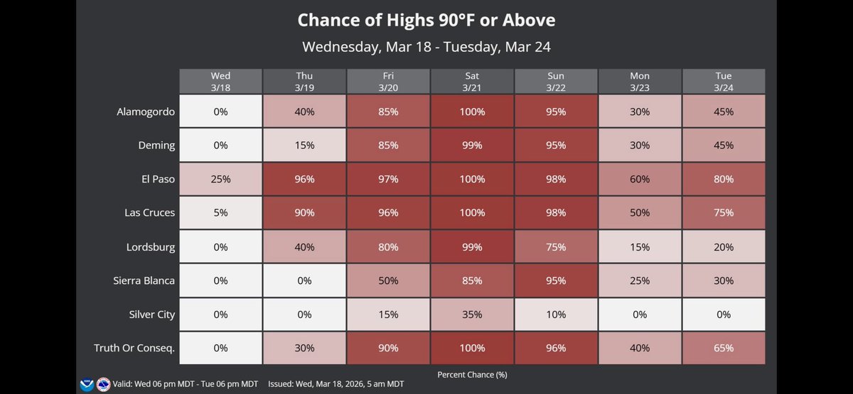 Steve Ramirez tweet media