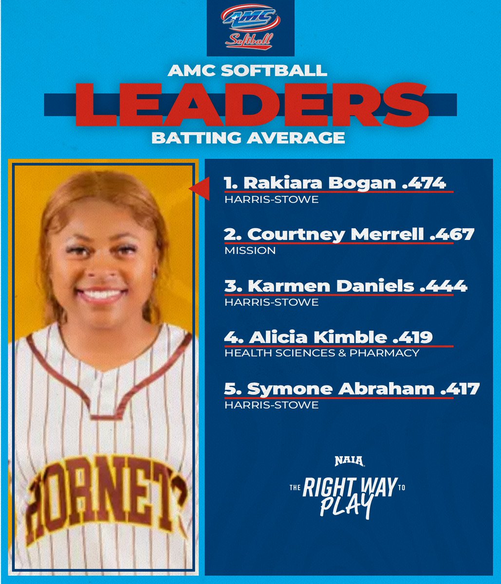 American Midwest Conference tweet media