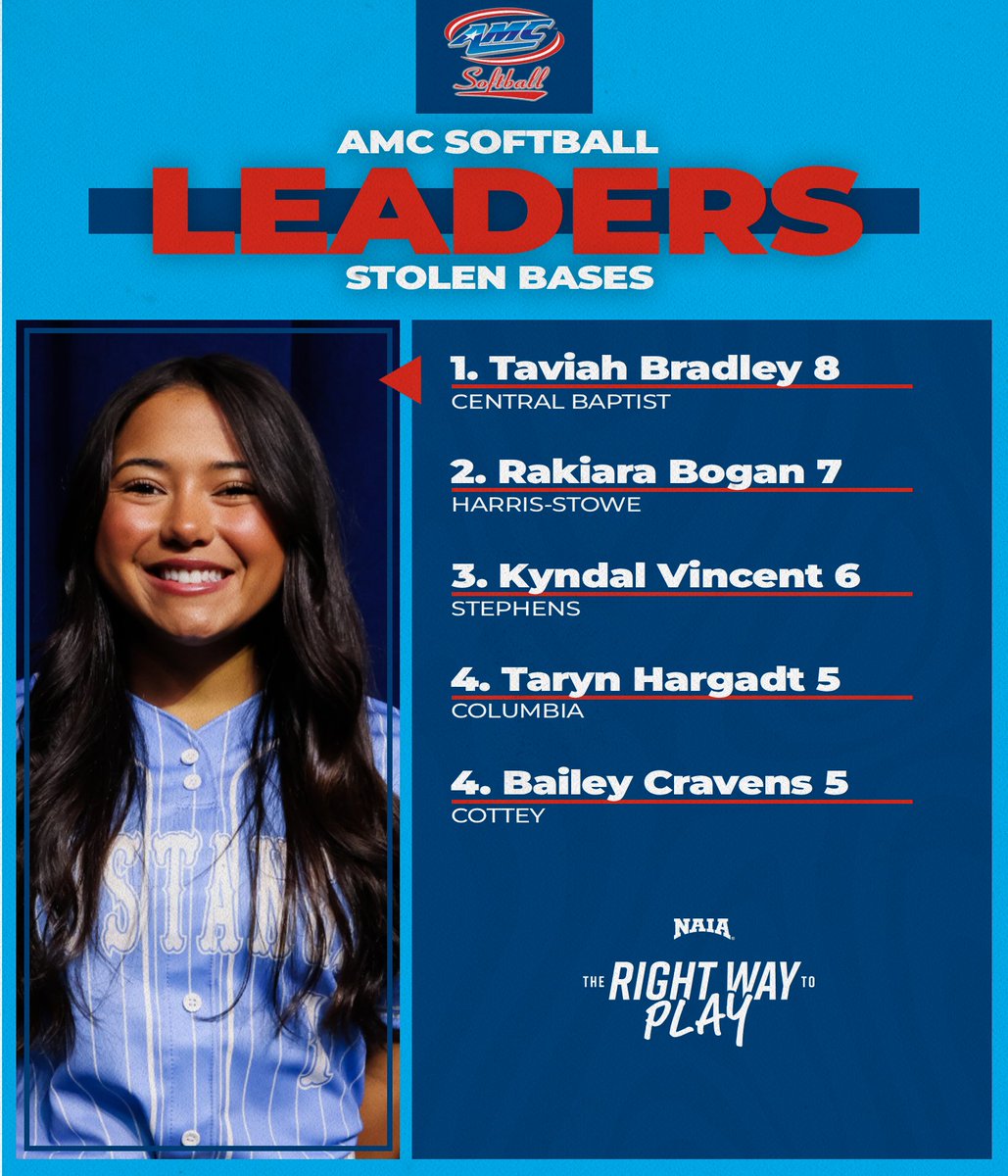 American Midwest Conference tweet media