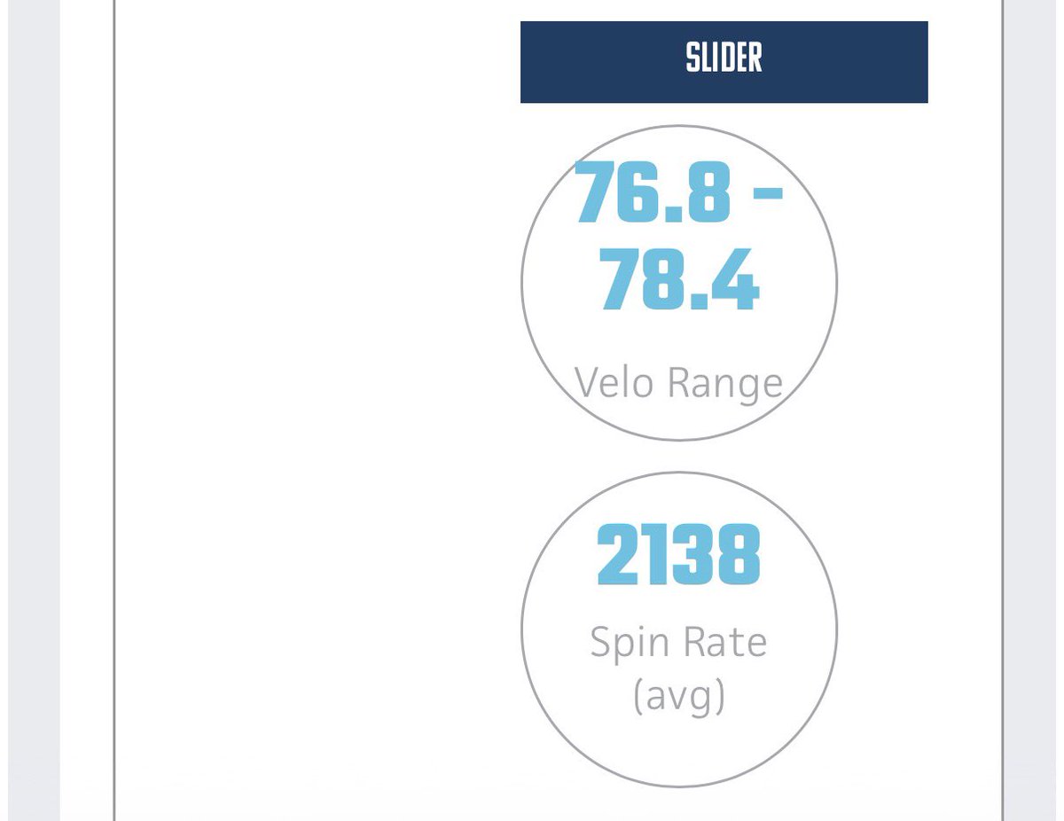 Connor Fox tweet media