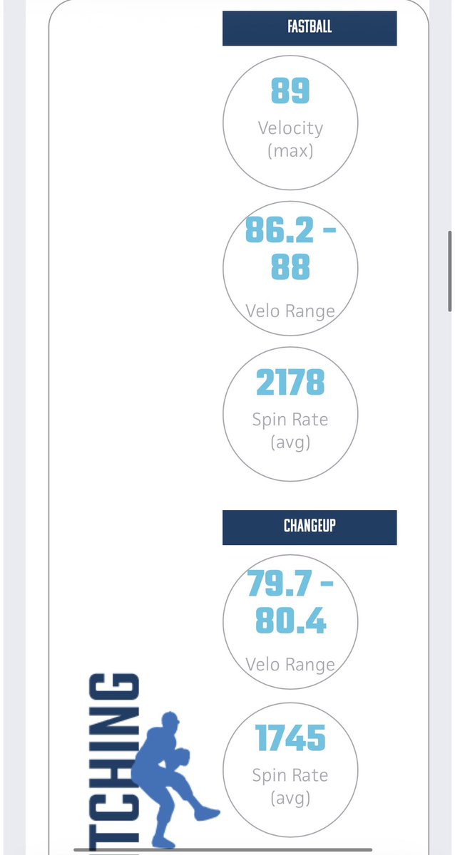 Connor Fox tweet media