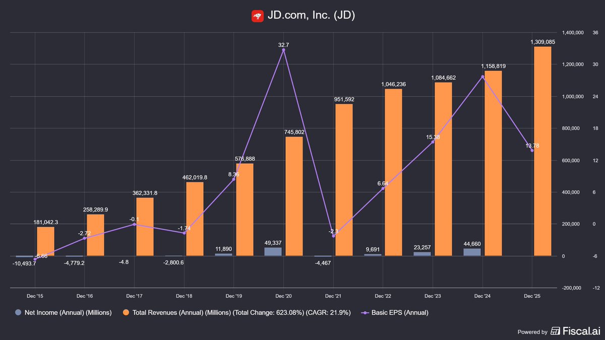 TheWaveCount tweet media
