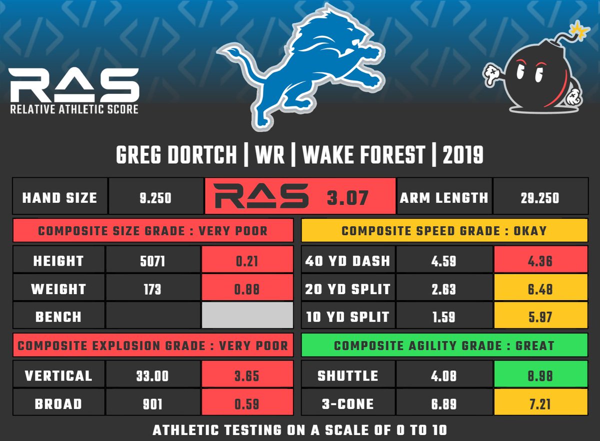 John Whiticar tweet media