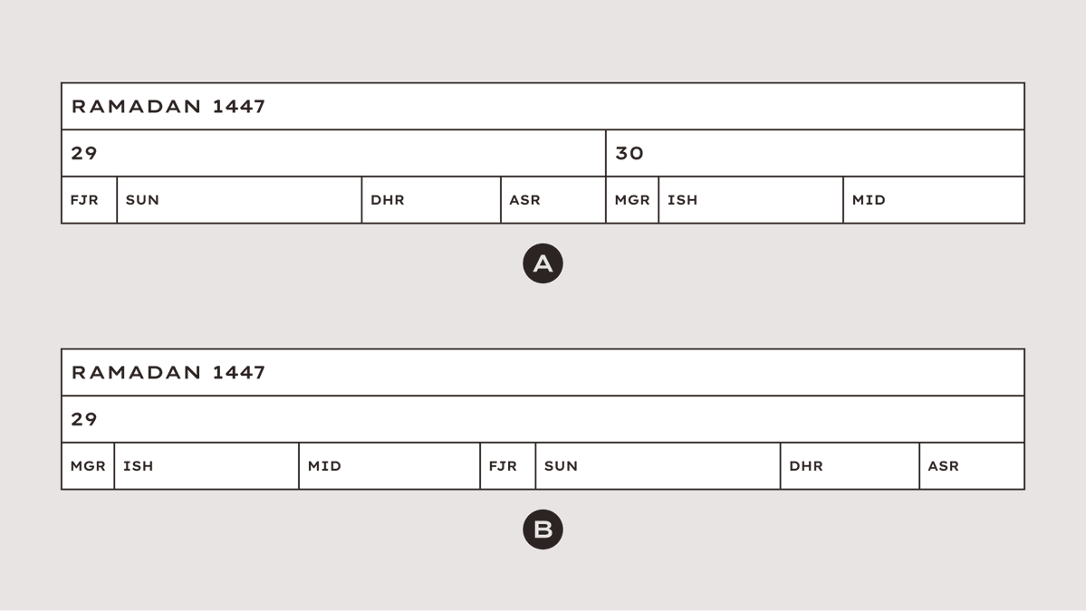 Omar E. Hamid tweet media