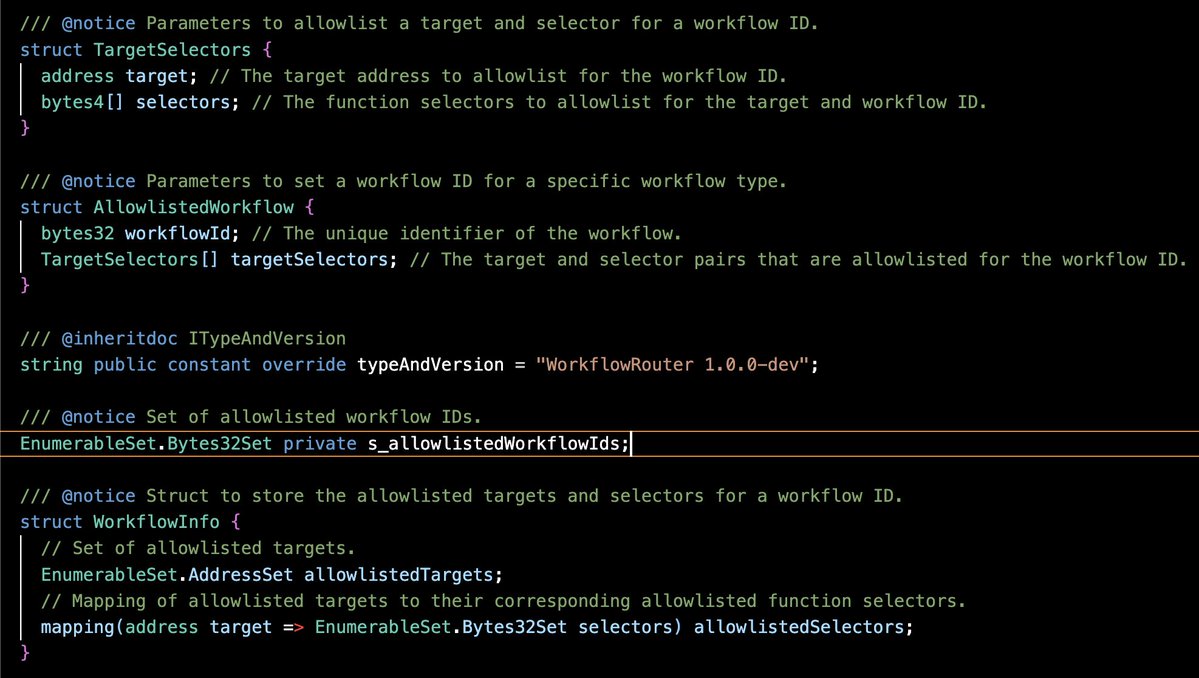 Contract Level tweet media
