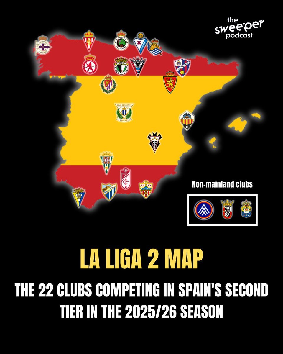 The Sweeper tweet media