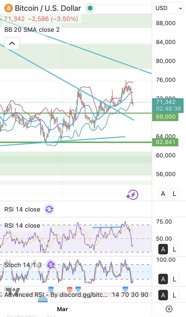 Blue 💙🐺🐐 tweet media