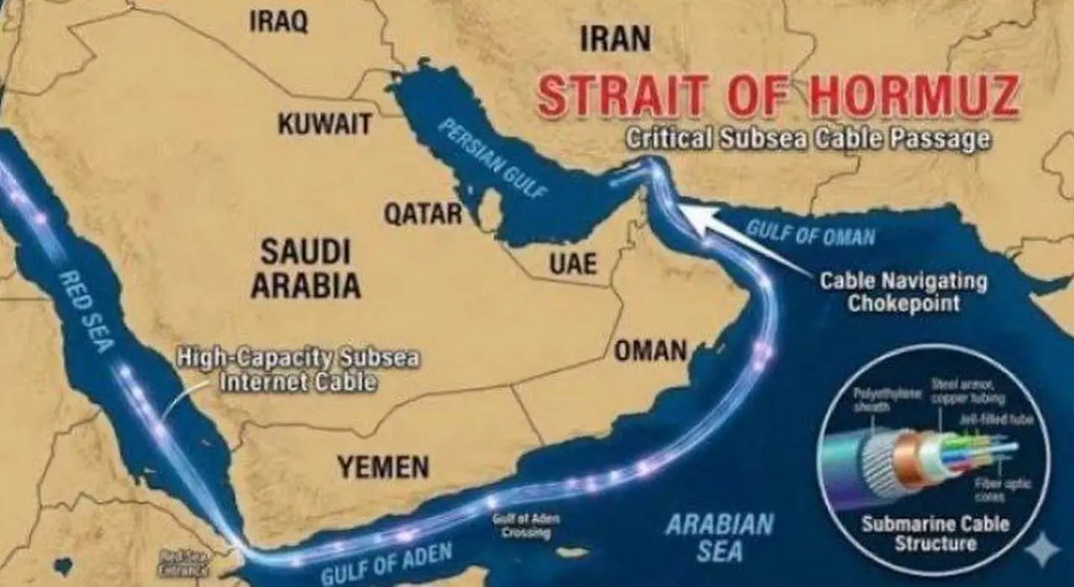 🇷🇺 ⚓️ 𝕮𝖔𝖒𝖒𝖔𝖉𝖔𝖗𝖊 𝕬𝖗𝖈𝖙𝖎𝖈 ⚓️ tweet media