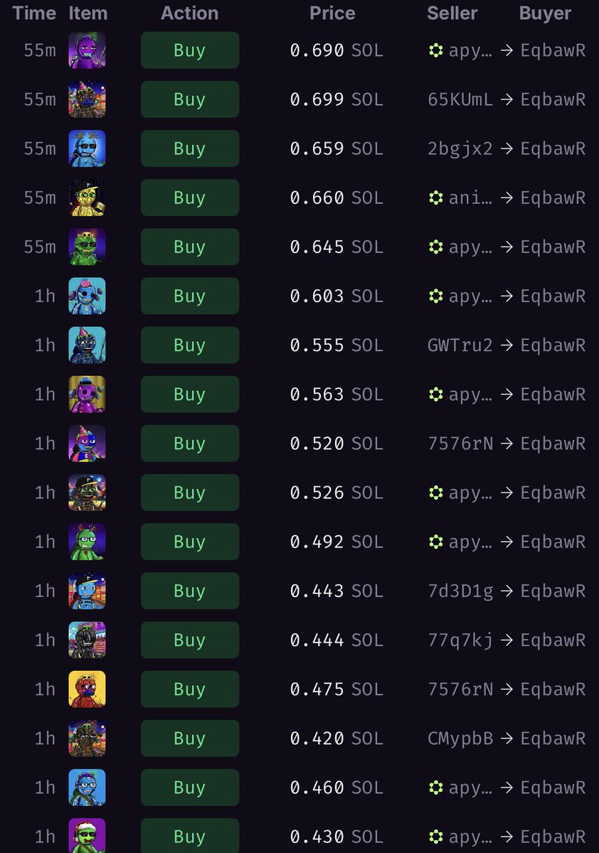 ✨The LunarVerse ☄️ tweet media