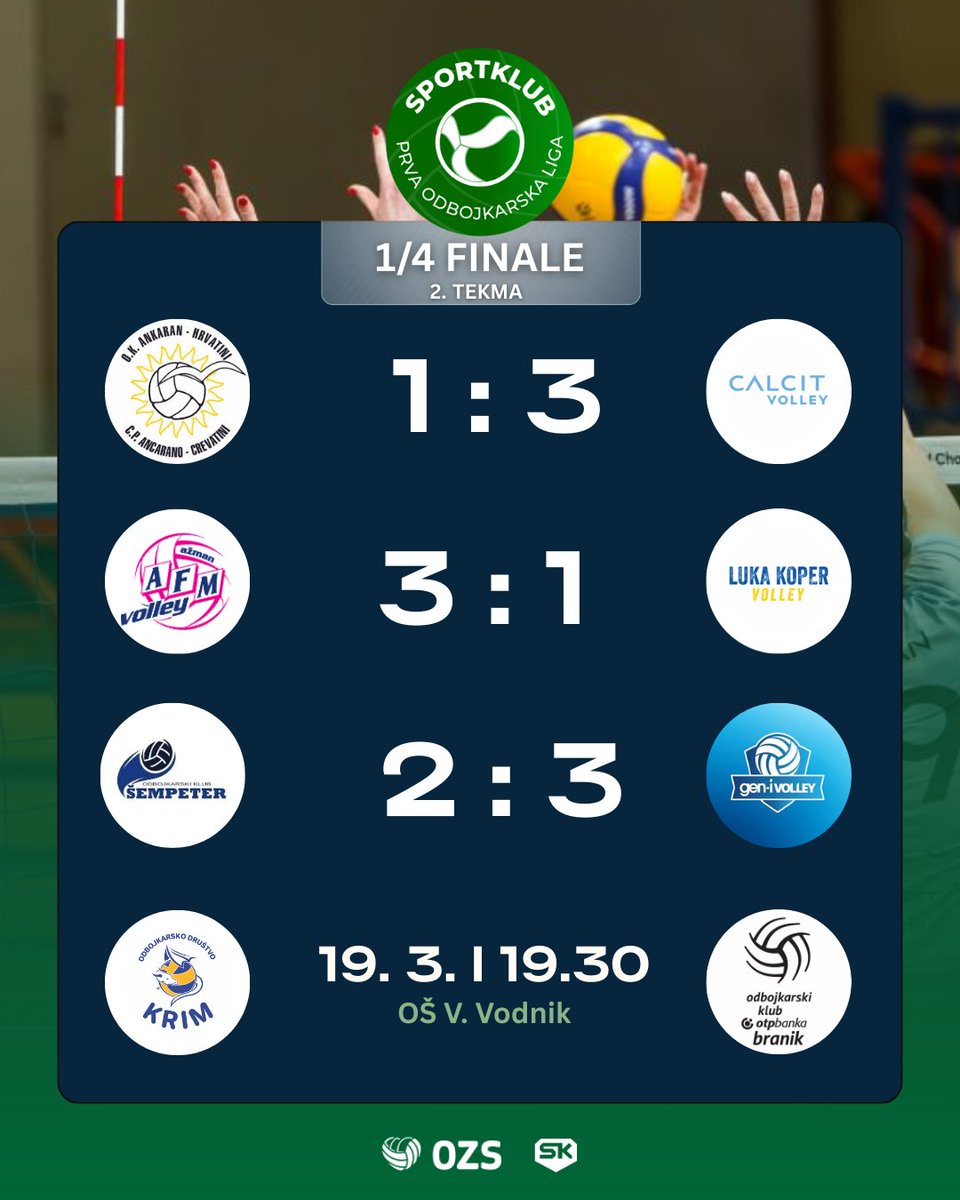 Odbojkarska zveza Slovenije 🇸🇮 tweet media
