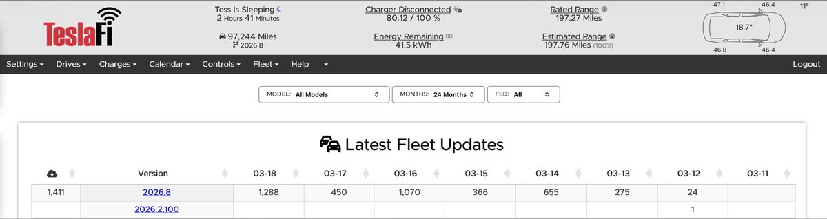 Some UK Tesla Guy tweet media