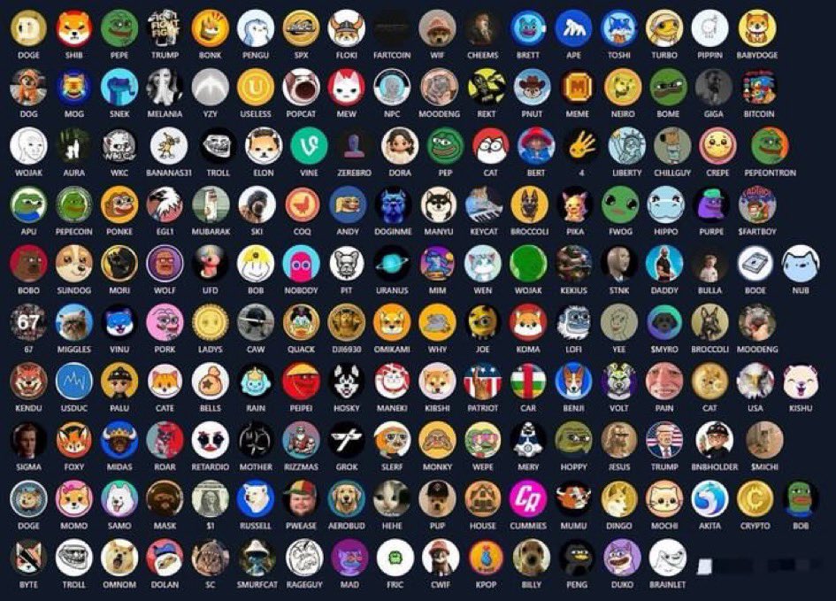 Which memecoin is a must hold for 2026?