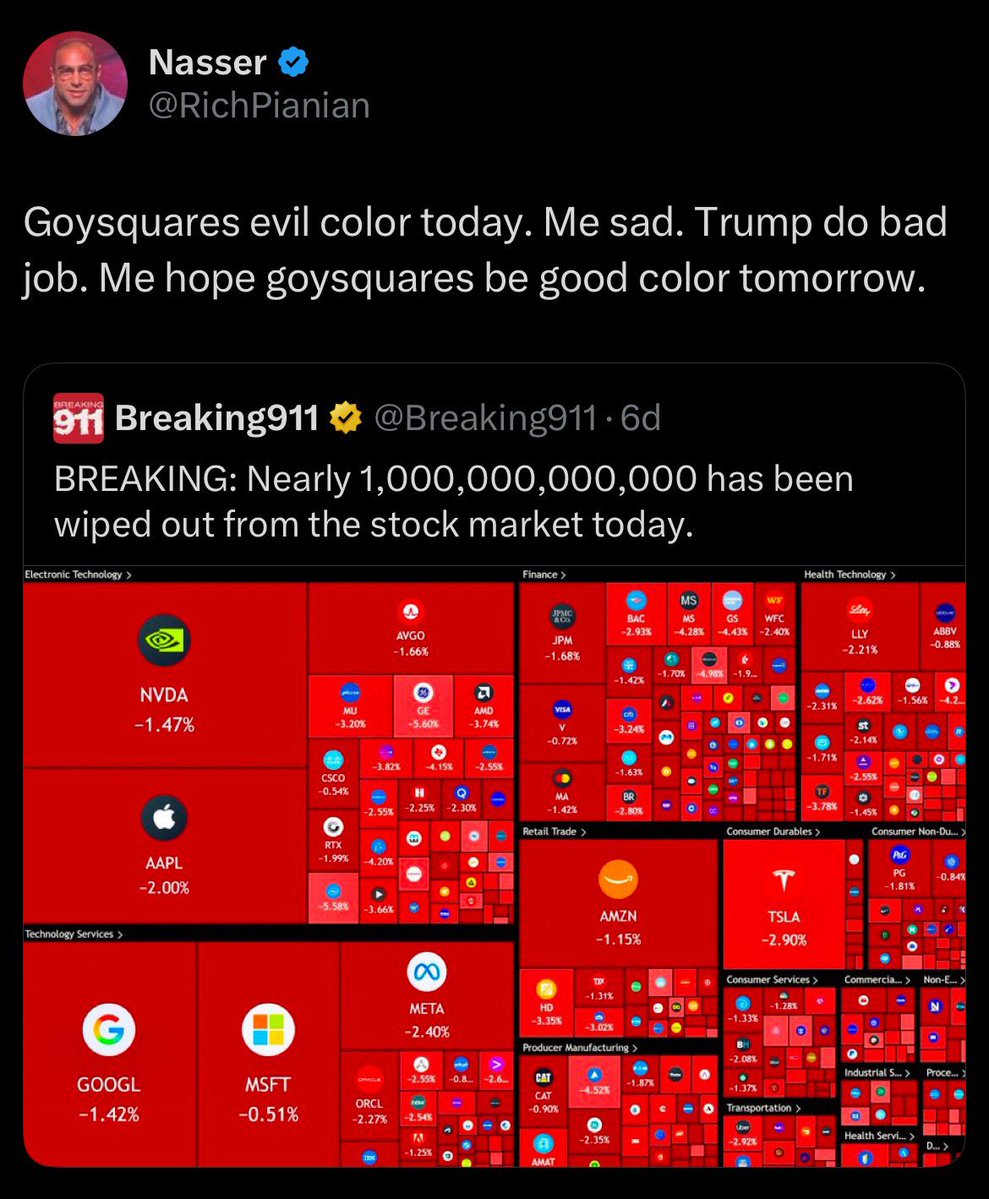 dane 🚩 tweet media