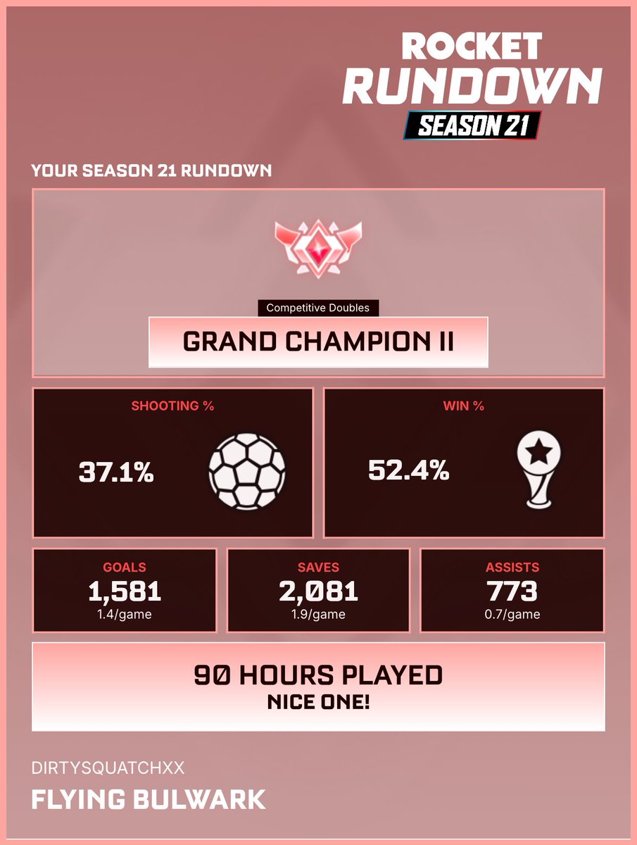 Houston Turley tweet media