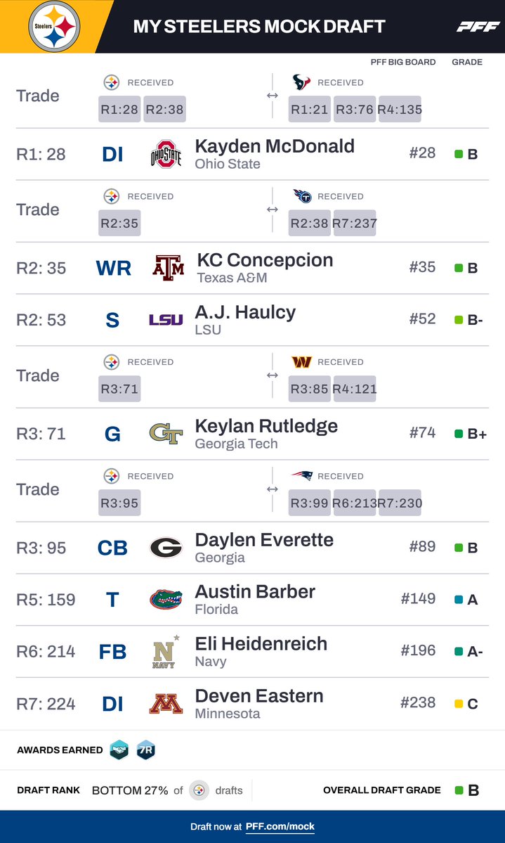 Christopher Carter tweet media