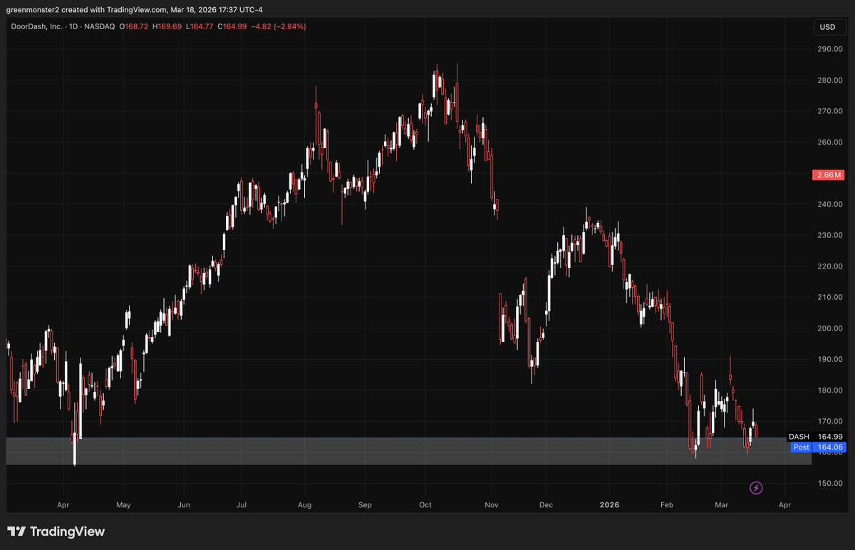 Market Phantom tweet media