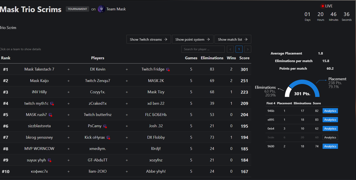 KevinPieceYou tweet media