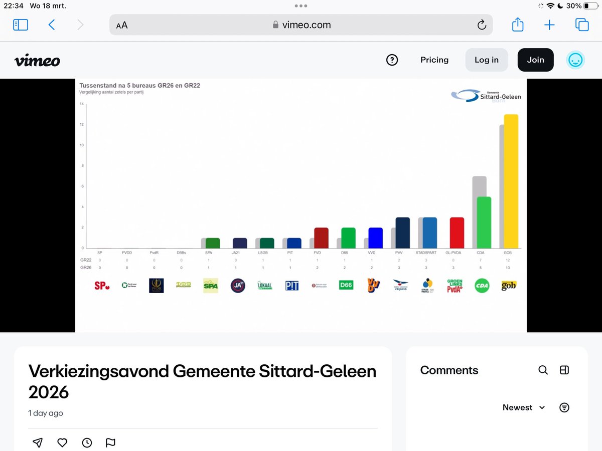 IvoKonings tweet media