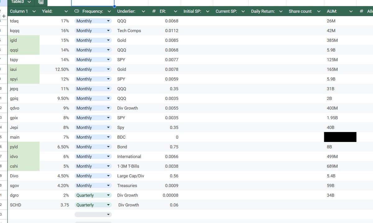 AzureLain Capital tweet media