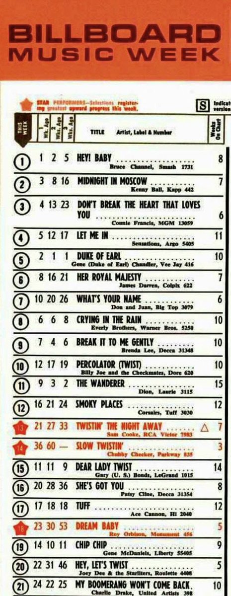 Lance Cheek tweet media