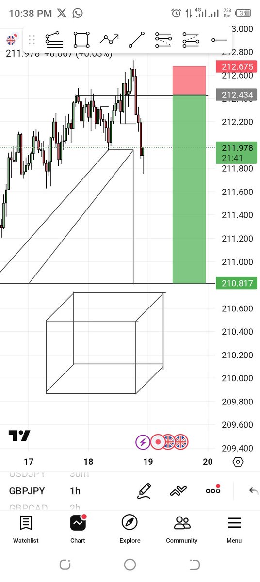 ĶAÑŤË🔱 tweet media