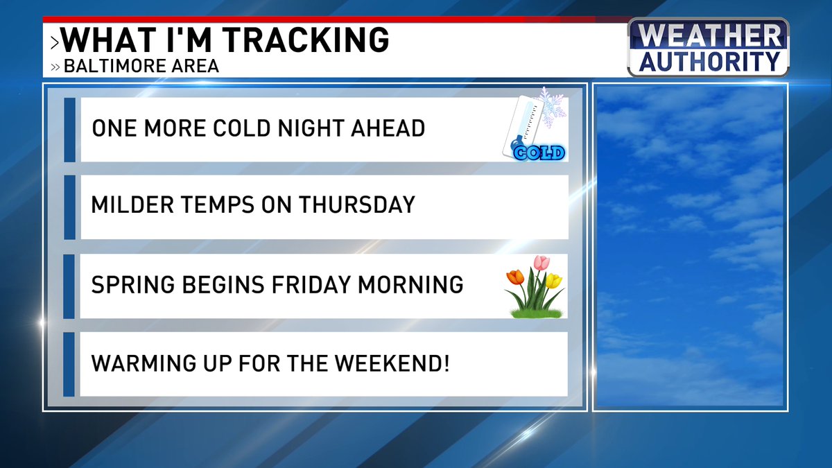 Justin Chambers tweet media