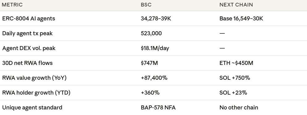 Meta Financial AI tweet media