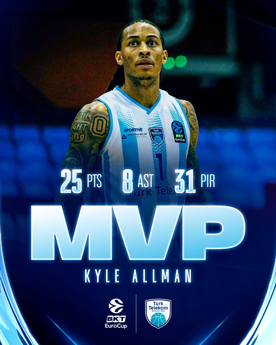 BKT EuroCup tweet media