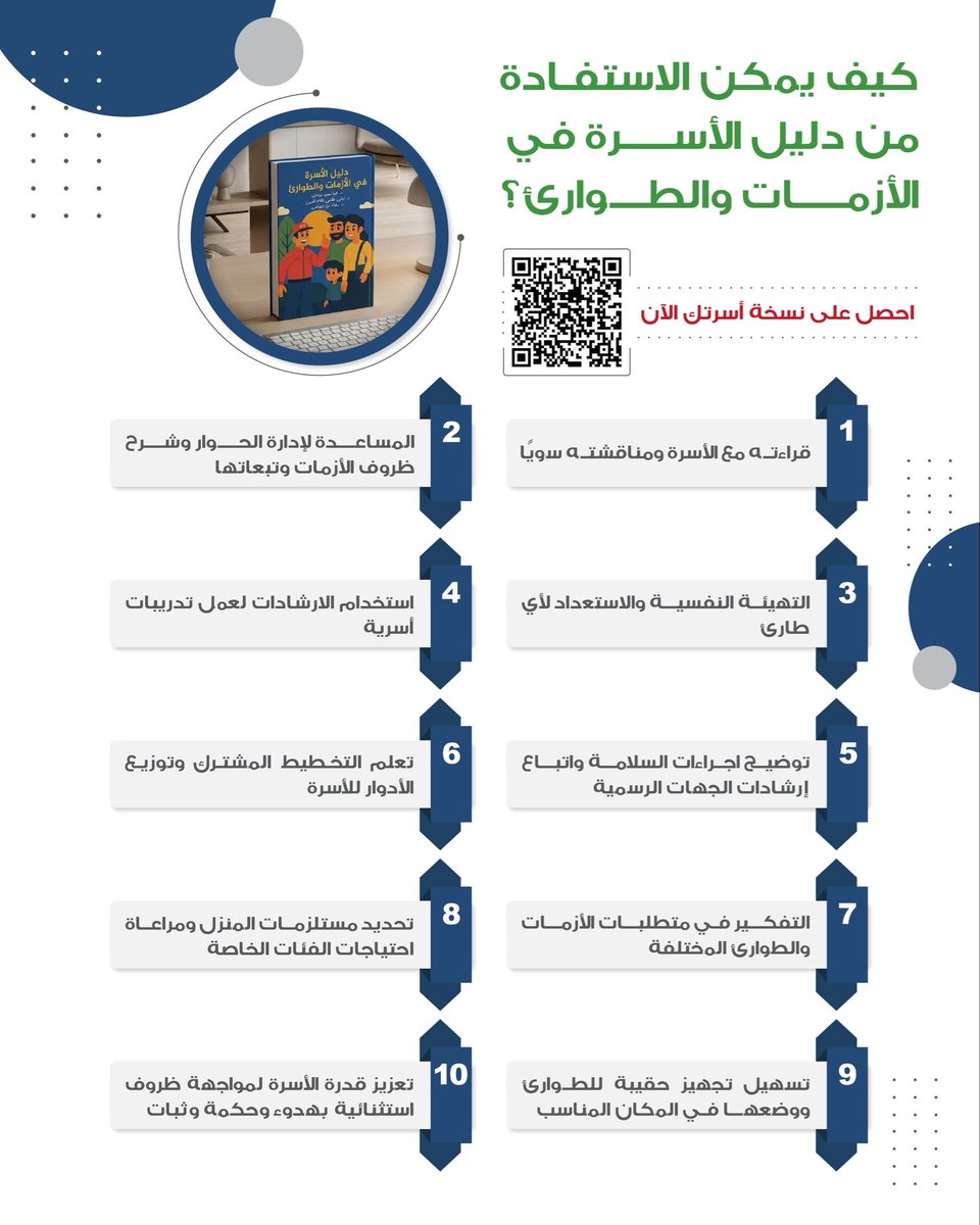 Dr. Haya Zedan 🌸🇸🇦 د. هيا زيدان tweet media